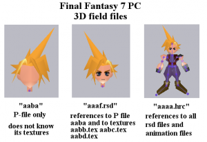 Ff7 P Final Fantasy Inside